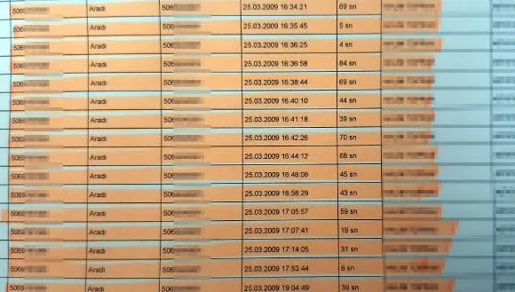 Muhsin Yazıcıoğlu davasında yeni gelişme! 16 görüşme tespit edildi