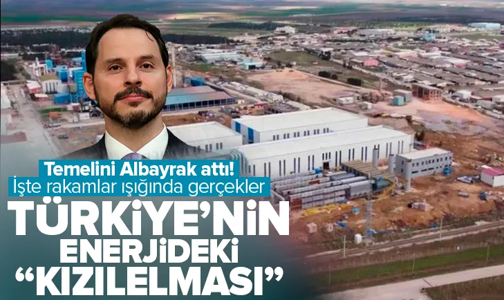 Türkiye’nin enerjideki Kızılelması bor karbür tesisi!