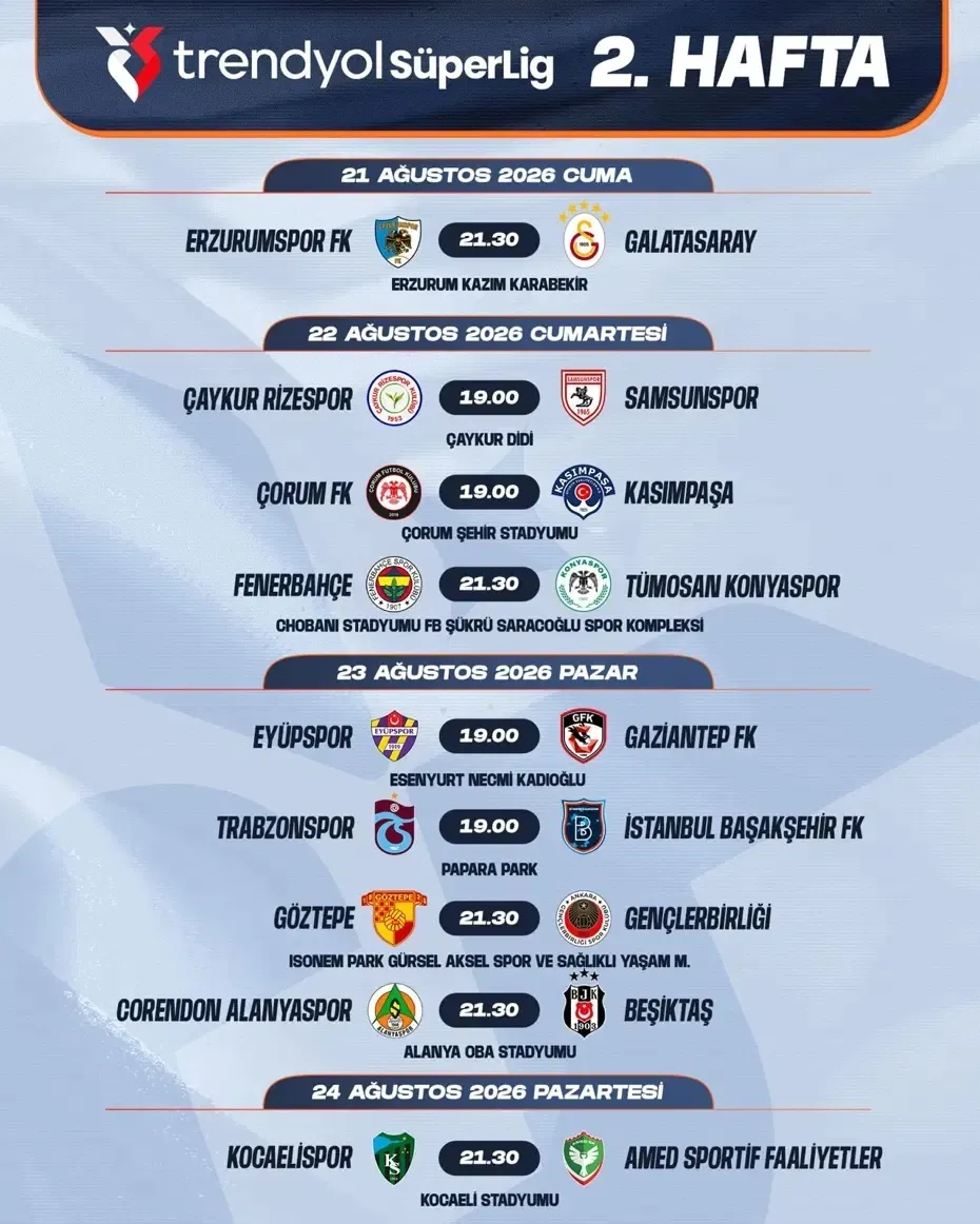 Süper Lig’de 2. ve 3. haftanın maç programı açıklandı - 1