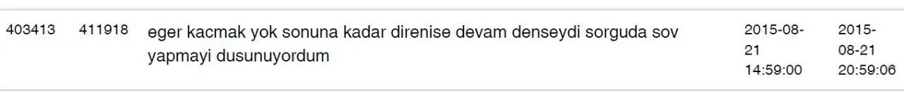 FETÖ'cü Zekeriya Öz’ün ByLock yazışmaları deşifre oldu! - 1