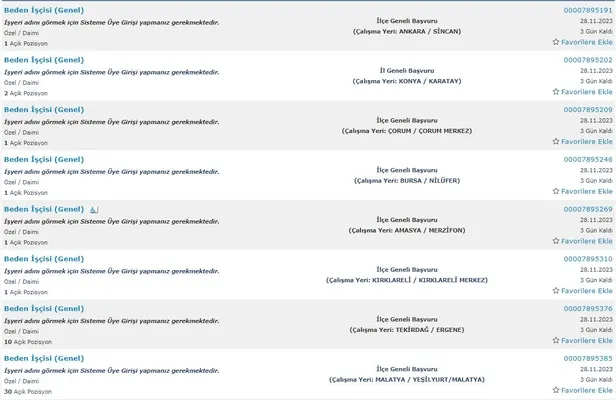 KPSS’SİZ MÜLAKATSIZ 29 BİN İŞÇİ ALINACAK! İŞKUR ilkokul mezunu alım yapacak kurumların listesini ve ilanları açıkladı