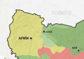 Türkiye'ye karşı aynı oyun sergileniyor!