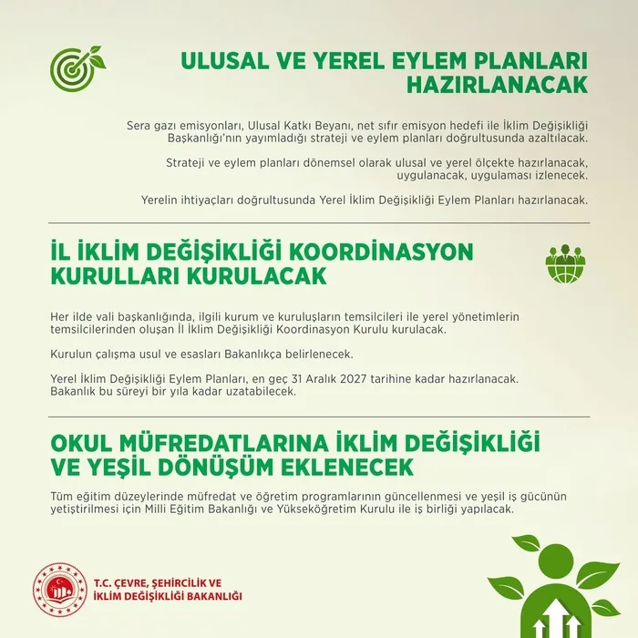 bakan-kurum-iklim-kanunu-iklim-degisikligi-ile-mucadelemize-yeni-bir-soluk-getirecek-1740480582713.jpg Çevre, Şehircilik ve İklim Değişikliği Bakanlığı X paylaşımı