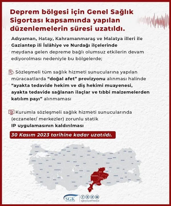 Bakan Vedat Işıkhan'dan deprem bölgesi için önemli duyuru: Süre 30 Kasım'a kadar uzatıldı . - Resim : 2