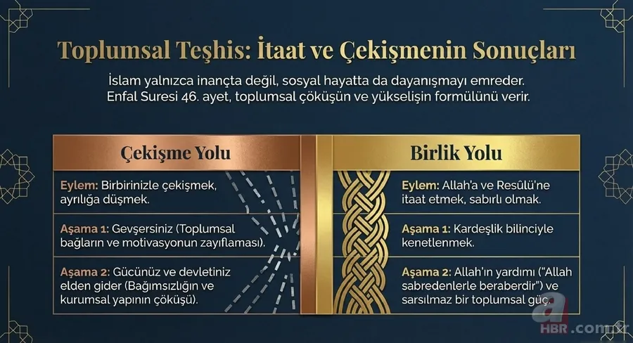 13 Mart Cuma Hutbesi Özeti: Peygamberlerin Işığında Yaşanan Bir Ömür 7