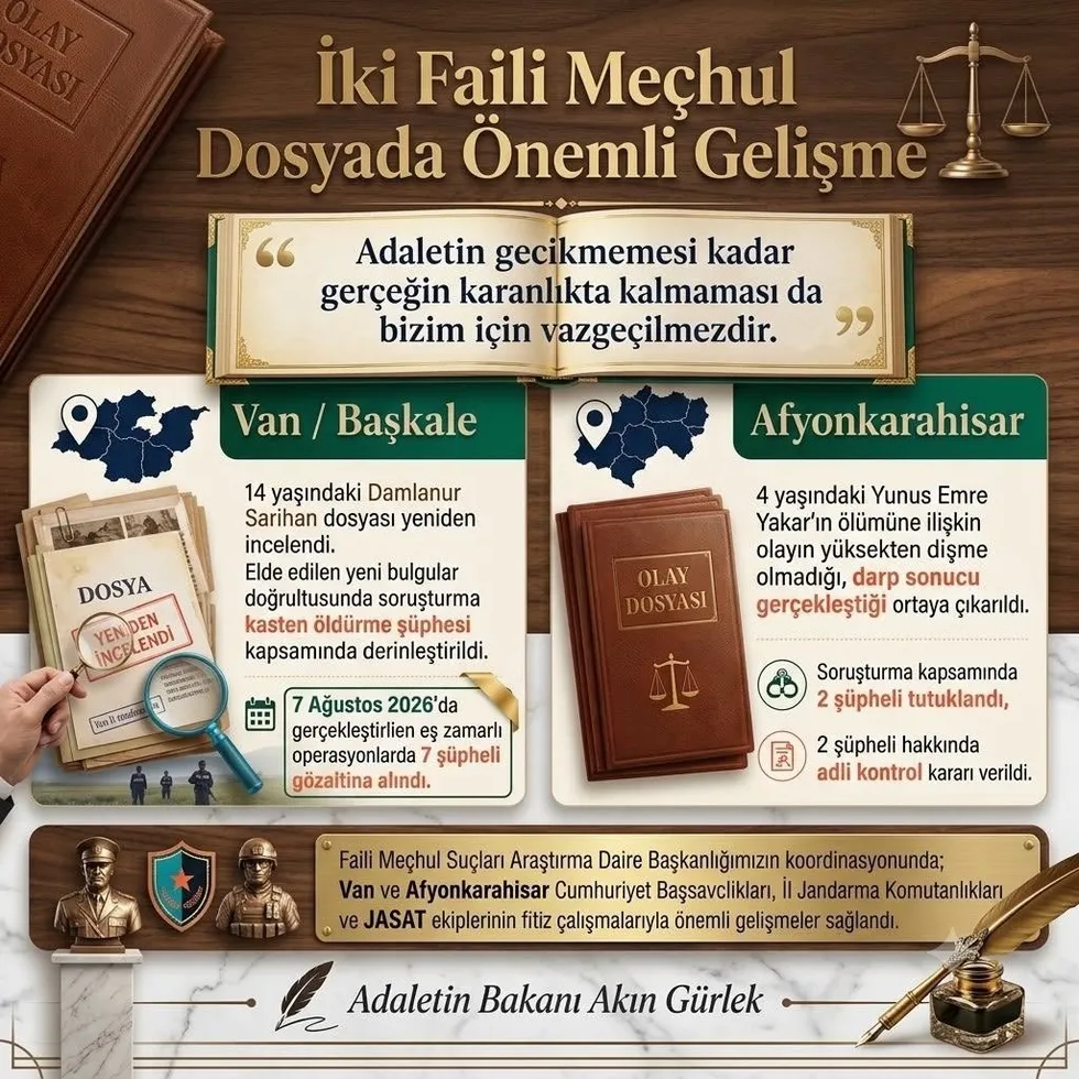 Bakan Gürlek açıkladı: İntihar ve kaza süsü vermişlerdi! İki miniğin ölümündeki korkunç sır çözüldü - 1