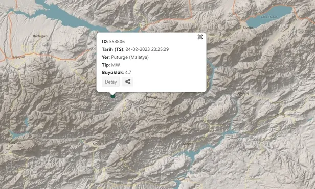 Malatya Pütürge korkutan deprem! Konya, Sivas, Malatya deprem mi oldu? Şiddeti kaç? Son Dakika