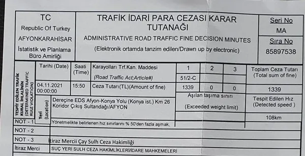 asiri-hiza-kamu-gorevi-affi-milyonlari-ilgilendiren-karar-1660110678252.jpg Aşırı hıza kamu görevi affı! Milyonları ilgilendiren karar - 6