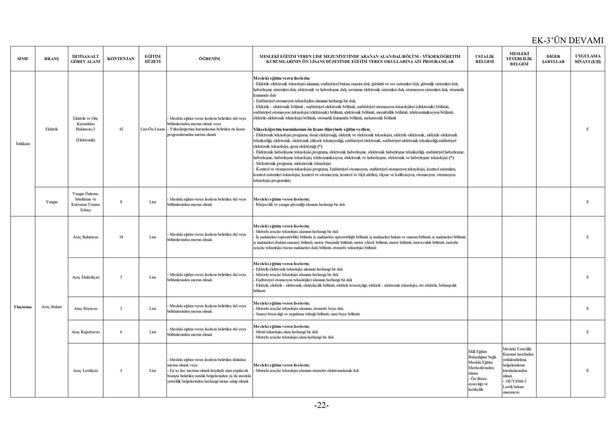 Uzman erbaş alımı yarın bitiyor! KPSS puanına gerek yok! Lise mezunu adaylar için şartlarını duyurdu