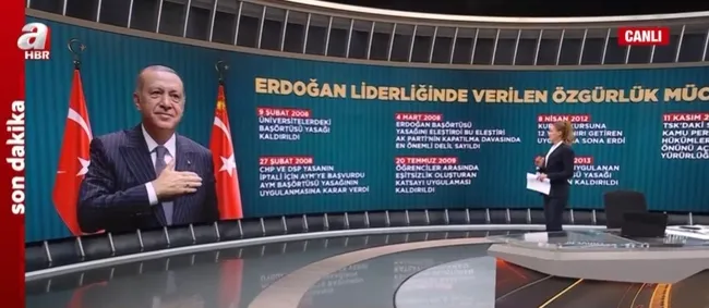 baskan-erdogan-basortusu-karsitlarina-boyle-meydan-okumustu-1664963108211.jpg Başkan Erdoğan başörtüsü karşıtlarına böyle meydan okumuştu - 4