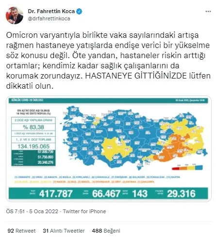 İşte günün koronavirüs tablosu! Vaka ve vefat sayılarında son dakika gelişmesi! 5 Ocak 2022 Kovid-19 vaka tablosu...
