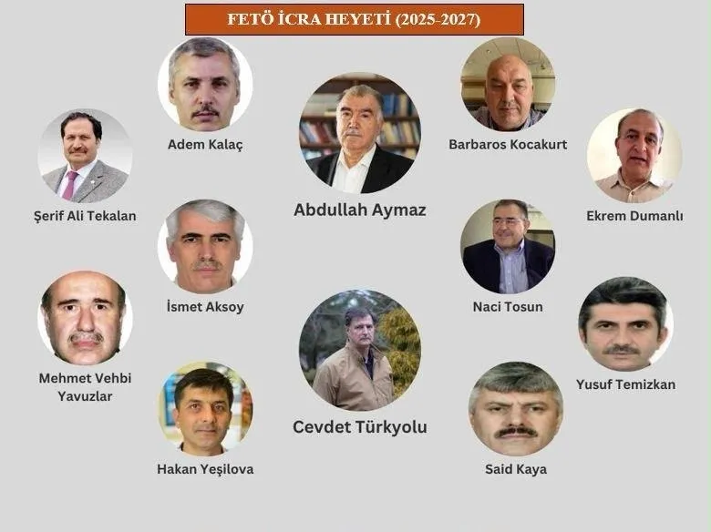 iste-fetocu-hainlerin-abddeki-hayati-1784112893526.jpeg İşte FETÖ’cü hainlerin ABD’deki hayatı! - 1
