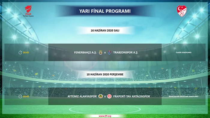 Son dakika: İşte Ziraat Türkiye Kupası'nda oynanacak yarı final maçlarının tarihleri - 1