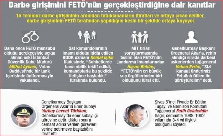 FETÖ emretti biz yaptık - 1