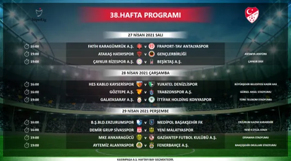 Süper Ligde 35-39. hafta programı açıklandı! İşte merakla beklenen tarihler - 4
