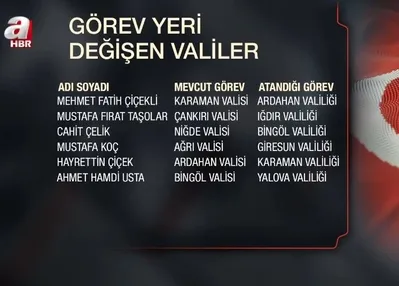 Valiler kararnamesi Resmi Gazete’de!