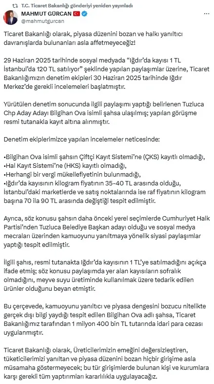 igdirda-kayisi-1-tl-istanbulda-120-tl-yalani-ellerinde-patladi-kamuoyunu-yaniltan-chpli-isme-rekor-ceza-1751298011266.jpg Fotoğraf-Ticaret Bakanlığı