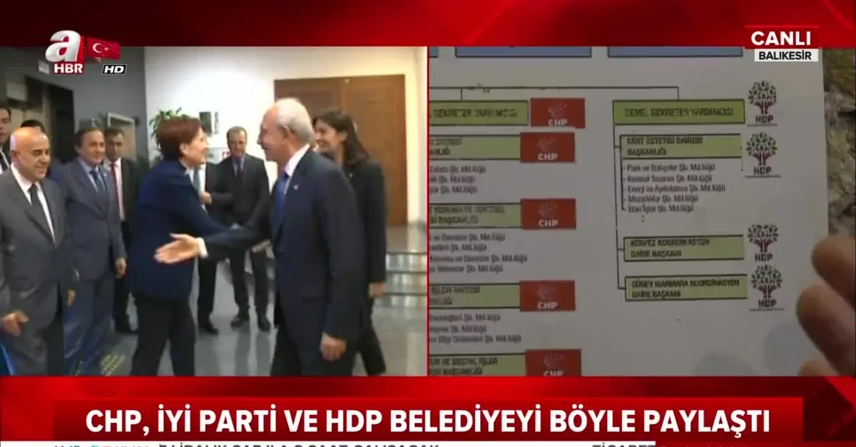 İyi Parti, CHP ve HDP'nin belediye paylaşımı! Kirli plan A Haber'de deşifre oldu