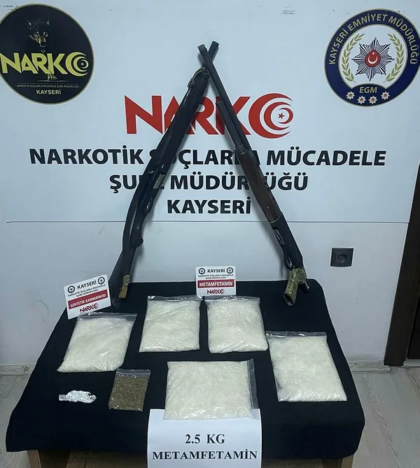 1640583978963.jpg Piyasa değeri 600 bin TL! Kayseri'de uyuşturucu operasyonu: 2 gözaltı - 1