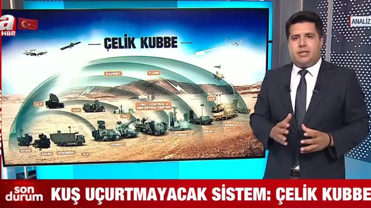 Kuş uçurtmayacak sistem: Çelik Kubbe | ANALİZ