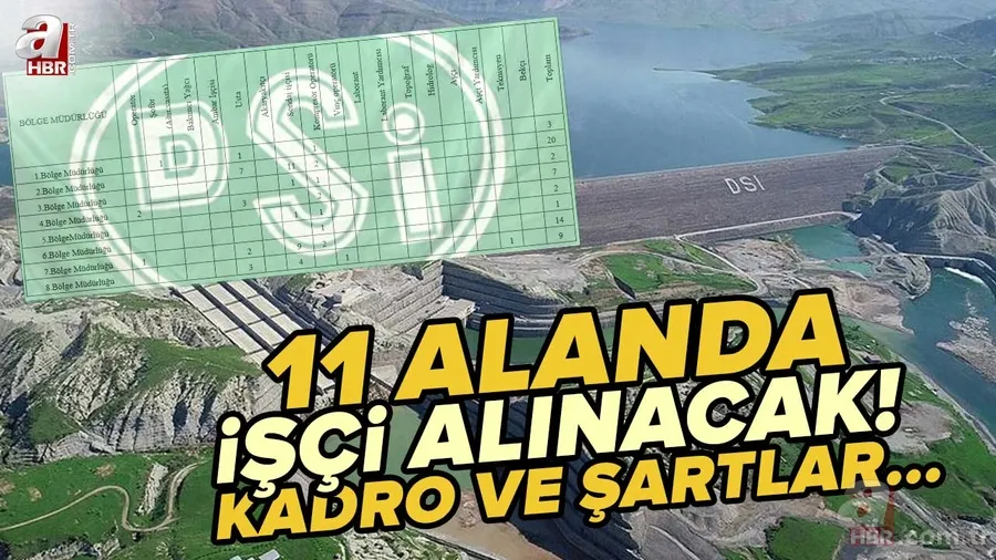 İŞKUR DSİ işçi alımı son dakika: 2022 Devlet Su İşleri 11 alanda personel alımı kadro dağılımı ve başvuru şartları 1
