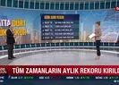İhracatta dört dörtlük rekor