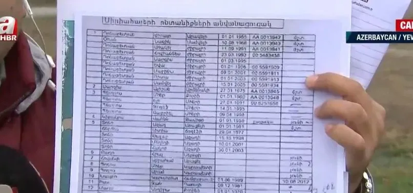 Ermenistan ordusunun PKK listesi ortaya çıktı! İlk kez A Haber’de…