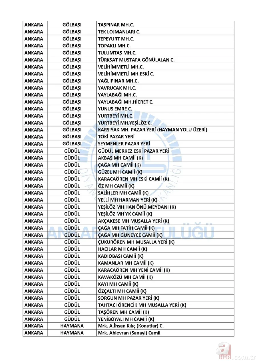 Ankara, İstanbul ve İzmir'de cuma namazı kılınacak camiler açıklandı 20