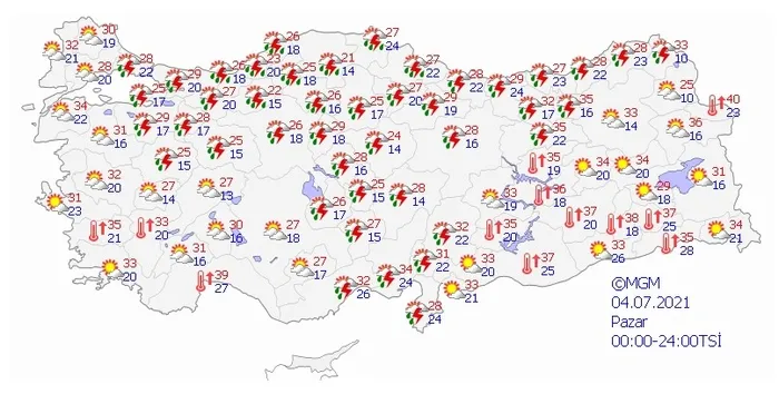 Son dakika... Meteoroloji uyardı! Sıcaklık 41 dereceyi görecek (İstanbul Ankara İzmir... 5 günlük hava durumu tahmini) - 6