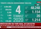 Bakanı Koca 4 Temmuz koronavirüs verilerini açıkladı