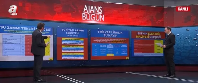 istanbulda-suya-yuzde-175lik-zam-teklifi-fahis-zam-teklifinin-perde-arkasi-1645433511904.jpg İstanbul’da suya yüzde 175’lik zam teklifi! Fahiş zam teklifinin perde arkası - 5