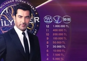 Milli Savunma Bakanlığının resmi sitesinde yer alan Atatürk'e ait özlük bilgilerine göre, Atatürk'ün boyu, kilosu ve ayakkabı numarası sırasıyla nasıldır? Milyoner'de 400 bin TL'lik soru...