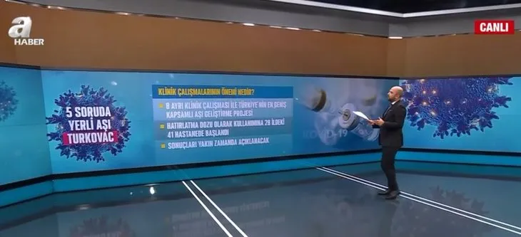 Yerli koronavirüs aşısı TURKOVAC’da merak edilenler