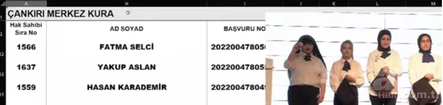 TOKİ Çankırı kura çekilişi İSİM LİSTESİ! Çerkez, Ilgaz, Kızılırmak, Merkez, Korgun...2022 TOKİ ÇANKIRI İLÇE İLÇE KURA SONUÇLARI! 13