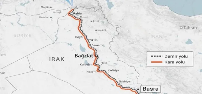 Irak ile 3 ayaklı enerji stratejisi! Petrol, doğal gaz ve elektrik...