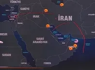 Enerji savaşının kazanı kim?