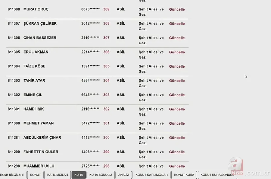 3 Nisan TOKİ İstanbul KURA SONUÇLARI! TOKİ KURA ÇEKİMİ İZLE | Arnavutköy, Başakşehir, Esenler kazananların isim listesi! 23