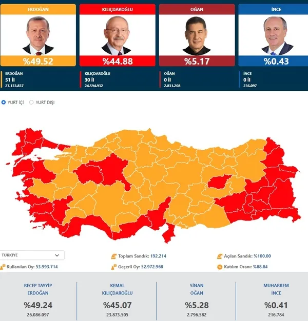 ATA İttifakı resmen dağıldı! Adalet Partisi Genel Başkanı Vecdet Öz duyurdu