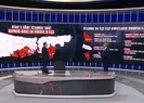 İlçe ilçe İstanbulun sigortalılık oranı!