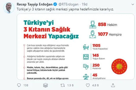 Son dakika: Başkan Erdoğan'dan Kartal Şehir Hastanesi Açılış Töreninde önemli açıklamalar - 3