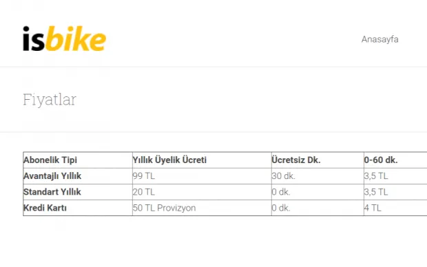 CHP’li İBB’den Halk Ekmek’e bir fahiş zam daha! Halk ekmek fiyatları ne kadar oldu?