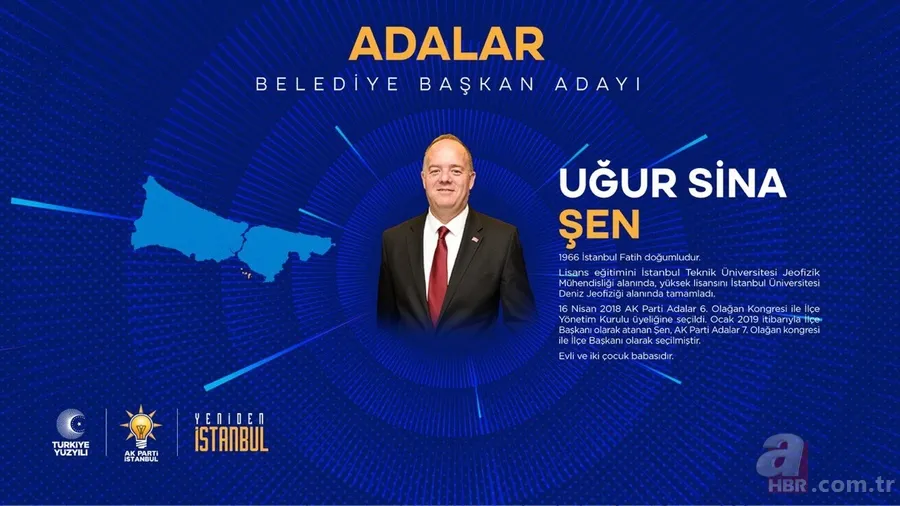 AK Parti İstanbul ilçe belediye başkan adayları belli oldu! Başkan Erdoğan açıkladı 5