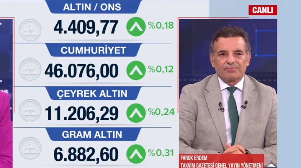 Merkez Bankası faiz kararı öncesi piyasalar: Altın ve dövizde yön ne olacak?
