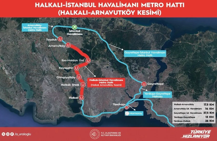 İstanbul hız koridoru açılıyor: Havalimanı hattında geri sayım - 1