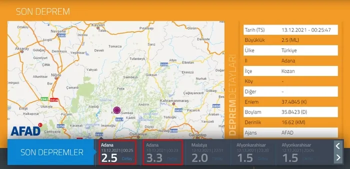 Son dakika: Adana'da deprem (2021 SON DEPREMLER) - 1