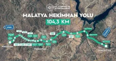 Malatya- Hekimhan bölünmüş yolu açılıyor! Tarih belli oldu