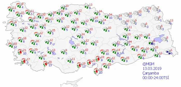 İstanbul'da bugün hava nasıl olacak? Meteoroloji'den son dakika hava durumu uyarısı | 09 Mart 2019 Cumartesi - 7