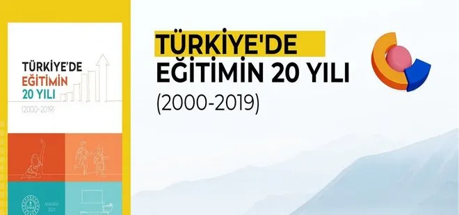 MEB Türkiye’de eğitimin son 20 yılını kitaplaştırdı
