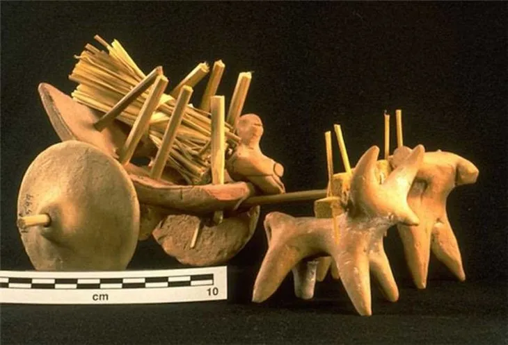 Dünyanın bilinen en eski oyuncakları