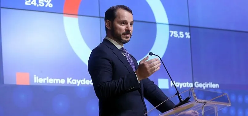 Son dakika: Bakan Berat Albayrak’tan Yeni Ekonomi Programı Lansman Toplantısıda önemli açıklamalar